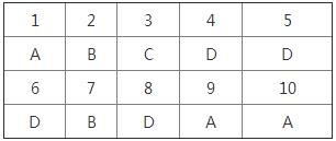 湘教版地理新編基礎(chǔ)訓(xùn)練八年級下冊第七章第五節(jié)長株潭城市群內(nèi)部的差異與聯(lián)系答案1