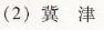 人教版八年級(jí)下冊(cè)地理第六章綜合學(xué)習(xí)與評(píng)價(jià)南方新課堂答案3