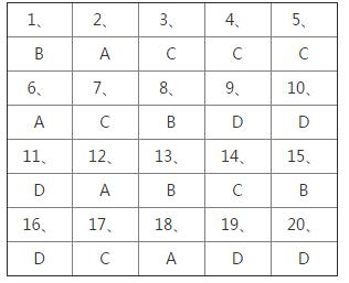 人教版七年級(jí)下冊(cè)地理期末測(cè)試卷課時(shí)練答案1