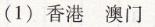 人教版八年級下冊地理第七章綜合學習與評價南方新課堂答案4