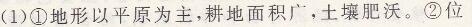 人教版八年級上冊地理第四章第二節(jié)第2課時發(fā)展農(nóng)業(yè)要因地制奮走科技強農(nóng)之路新課程自主學(xué)習(xí)與測評答案3