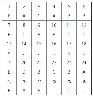 湘教版地理新編基礎(chǔ)訓(xùn)練八年級下冊期中檢測答案1