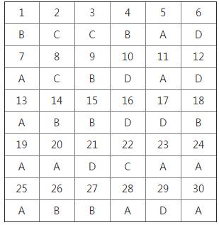 湘教版地理新編基礎(chǔ)訓(xùn)練八年級下冊期末檢測答案1