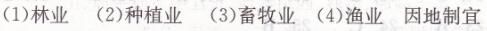 人教版八年級上冊地理第四章第二節(jié)農(nóng)業(yè)（二）長江作業(yè)本答案1