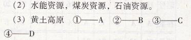 人教版八年級(jí)下冊(cè)地理第六章綜合學(xué)習(xí)與評(píng)價(jià)南方新課堂答案6