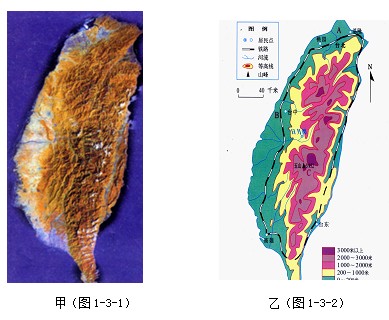 初一新人教地理第一章 第三節(jié)《地圖的閱讀（第1課時）》學(xué)案1