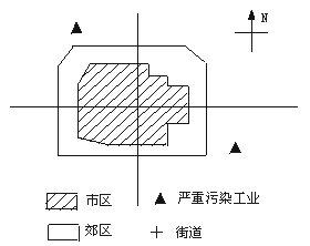 高三必修四《氣候資源》質(zhì)量檢測(cè)卷（含解析）3