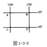 初一新人教地理第一章 第三節(jié)《地圖的閱讀（第1課時）》學(xué)案8