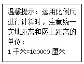 初一新人教地理第一章 第三節(jié)《地圖的閱讀（第1課時）》學(xué)案2