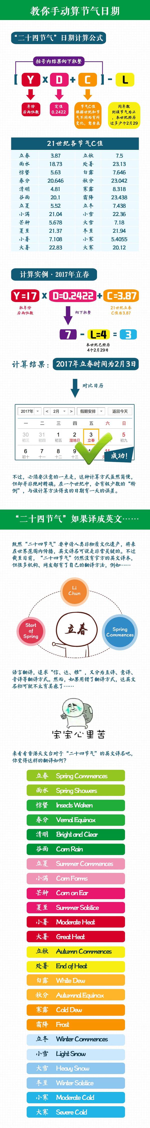 2017年高考文綜備考熱點——中國