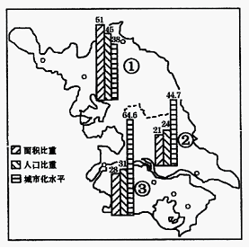 河北省保定市高陽(yáng)中學(xué)2013-2014學(xué)年高二12月月考地理試題