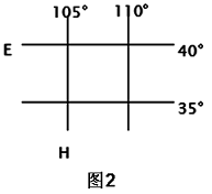 查字典地理網(wǎng)http://www.kf-pay.com
