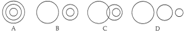 唐山市海港高級(jí)中學(xué)2014-2015學(xué)年高一第一學(xué)期第一次月考地理試題