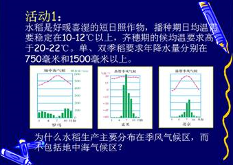 《農業(yè)的區(qū)位選擇》重難點分析