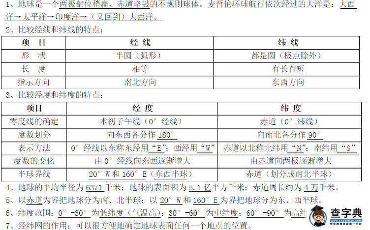 地理期中必備知識(shí)點(diǎn)