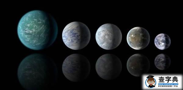 行星