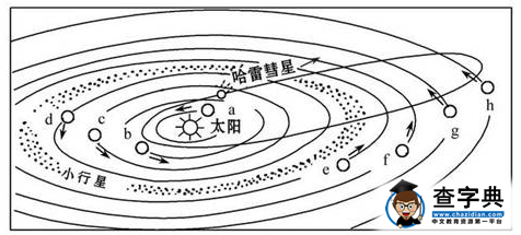 高一地理必修一第一章教學(xué)計劃：宇宙中的地球.png
