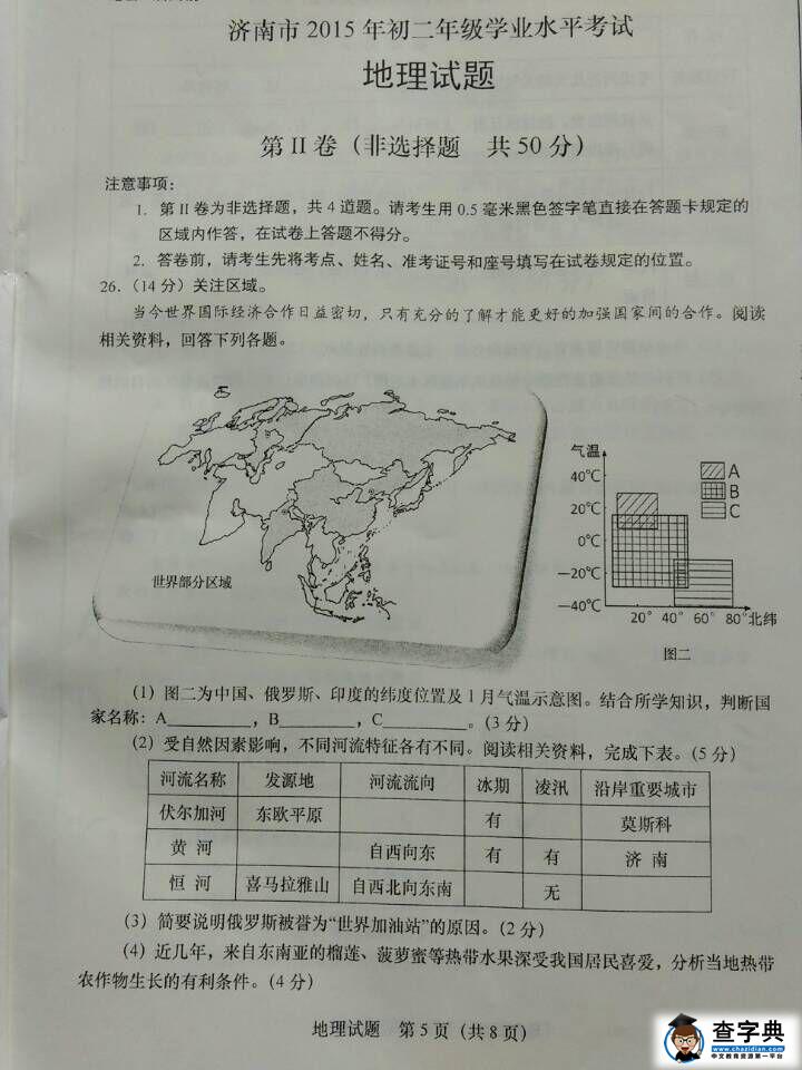2015年山東濟南中考地理試卷(圖片版)