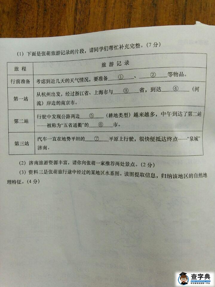 2015年山東濟南中考地理試卷(圖片版)