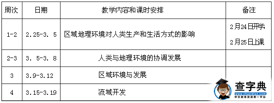 20162015年度高中三年級(jí)地理教學(xué)設(shè)計(jì)方案