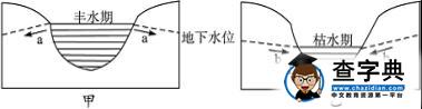 高一地理