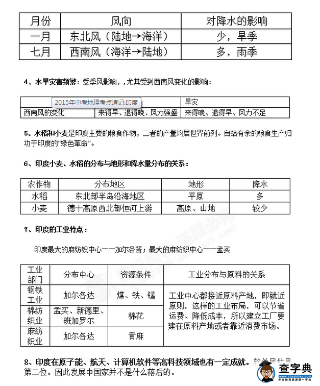 印度.png
