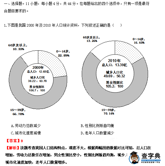 高考考前地理押題.png