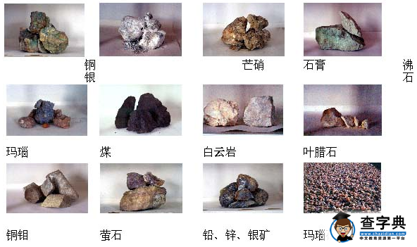 我國的自然資源