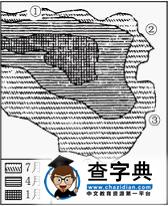 中亞地區(qū)某內(nèi)湖的水位變化??