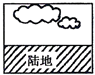 魔方格