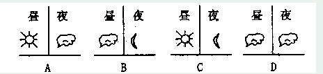 2015-2016學年度高一地理寒假作業(yè)及答案