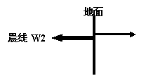 高二地理晝夜更替的知識(shí)點(diǎn)分析
