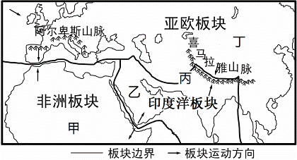 《第二節(jié)海陸的變遷》測(cè)試題1