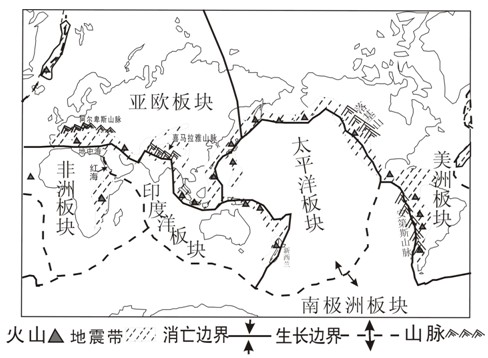 《第二節(jié)海陸的變遷》測(cè)試題5