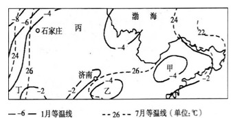 新高考地理備考:60例糾錯典例之區(qū)域地理6