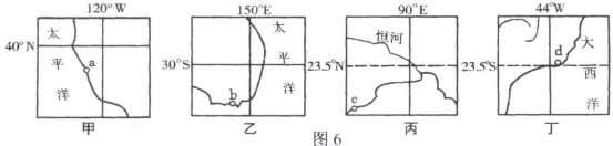 初中地理奧林匹克試題6