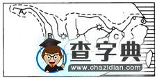 高考地理備考:整合優(yōu)化環(huán)境保護(hù)1