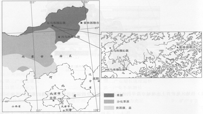 高考地理備考:核心高考可持續(xù)發(fā)展14