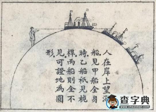 新式初等地理讀本-上篇2