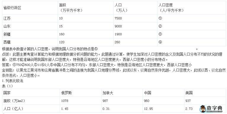 教材分析-八年級地理上冊第一章第二節(jié)