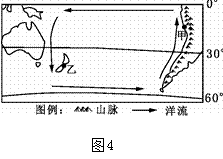 北京市夏季普通高中會(huì)考試卷